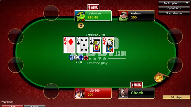 Cách phân loại người chơi Poker thông qua hành động